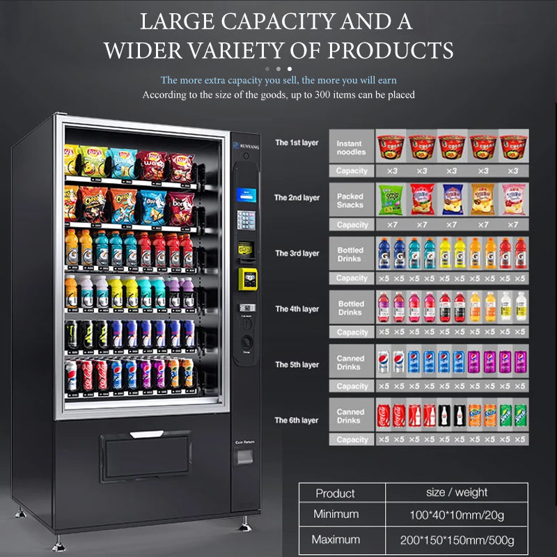 Automatische munt- en biljette - Bill Acceptor Vending recensie en prijs