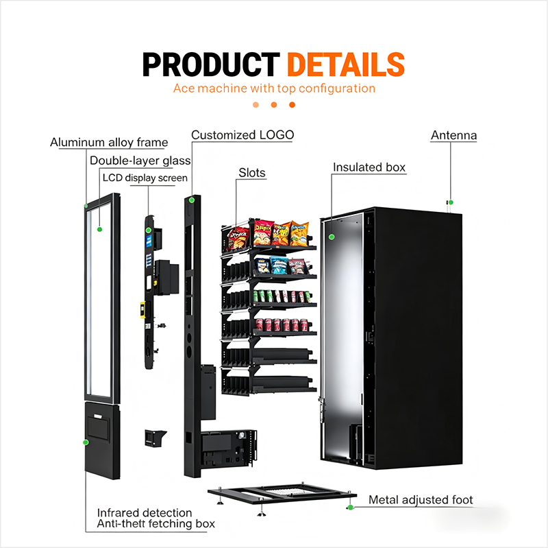Automatische munt- en biljette - Bill Acceptor Vending recensie en prijs