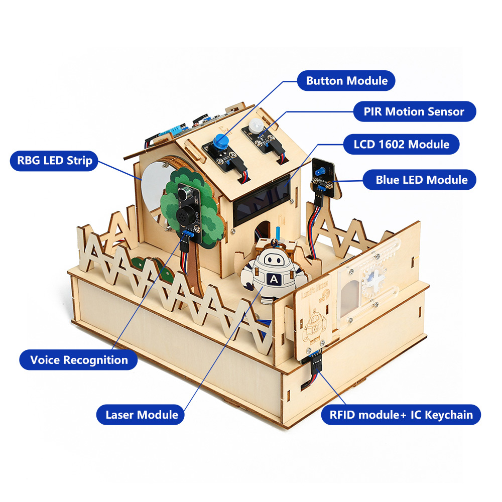 Acebott Diy Smart Home Kit Voo - Arduino Vending Machine Project recensie en prijs